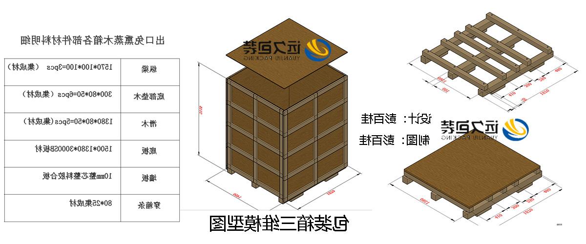 <a href='http://25w0.jingjigames.com'>买球平台</a>的设计需要考虑流通环境和经济性